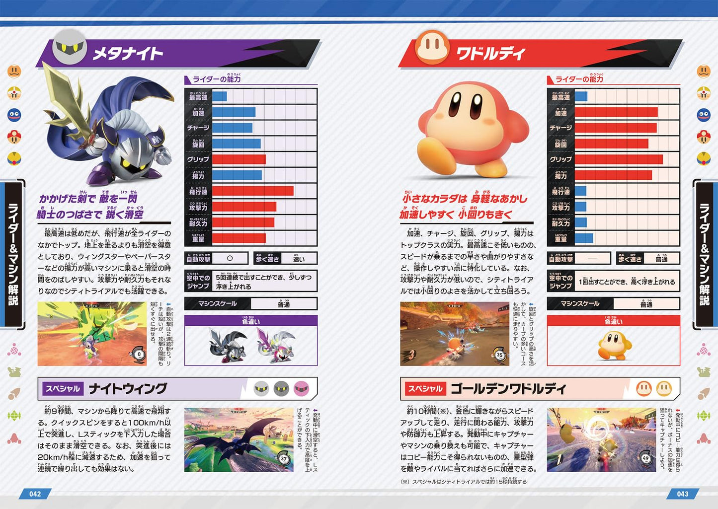 Kirby Air Riders The Complete Guide