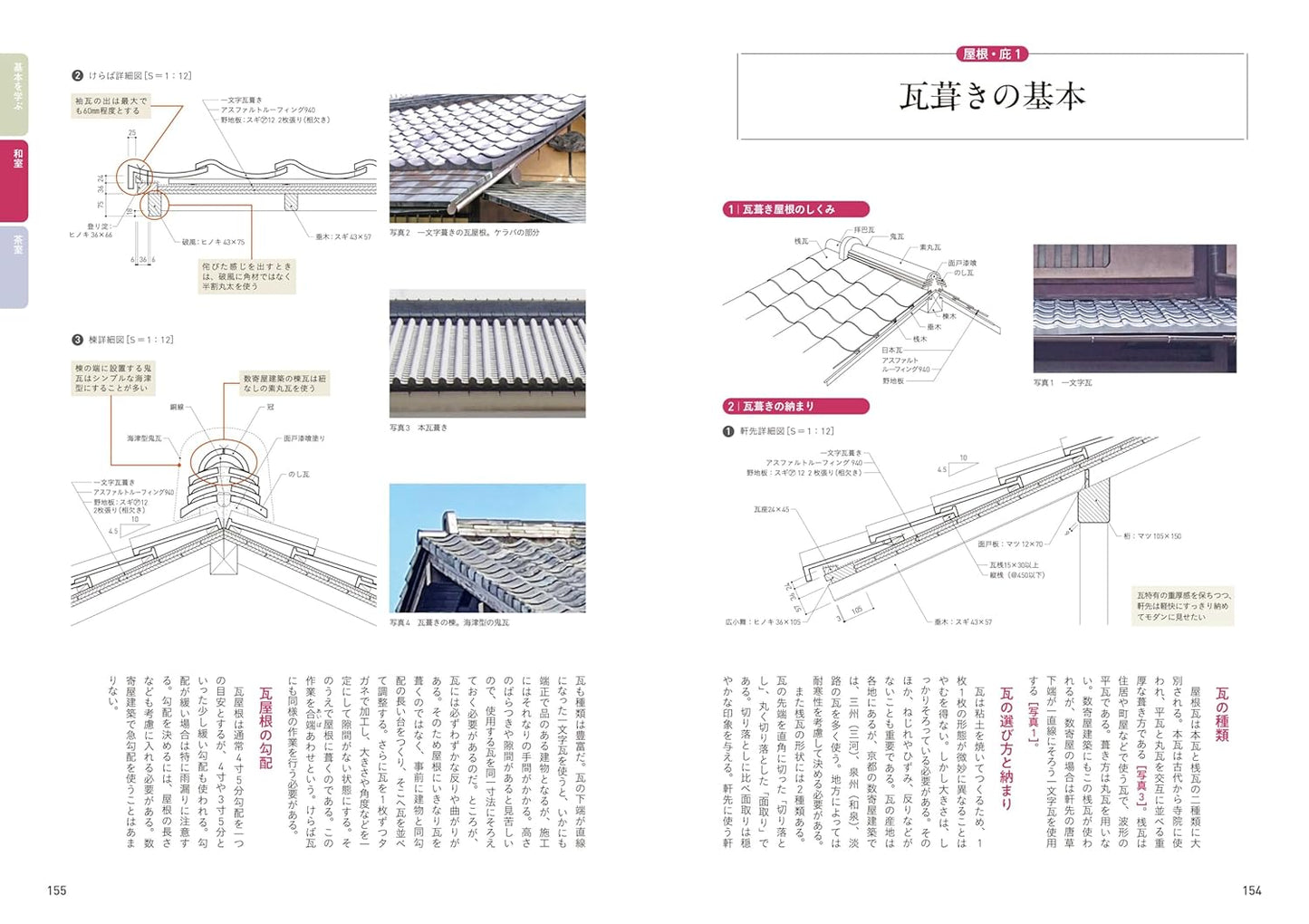 Encyclopedia of Japanese House Details