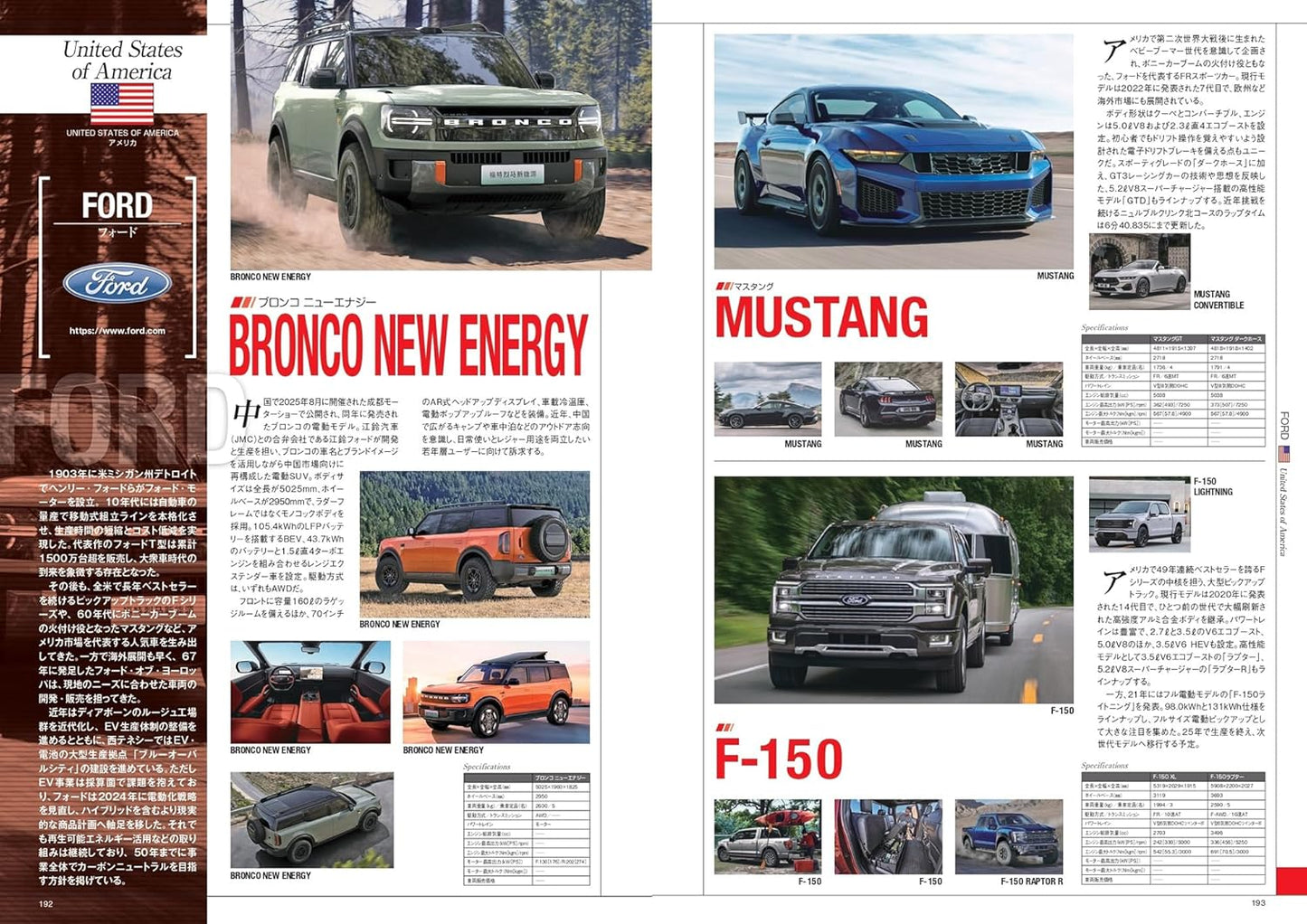 World Automobile All Album 2026