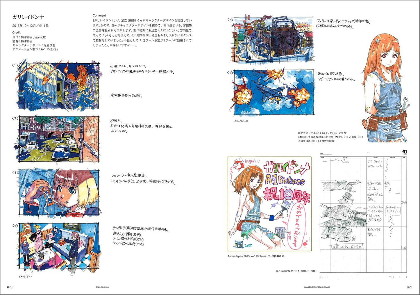 Yasuomi Umetsu Animation Works UNFINISHED　