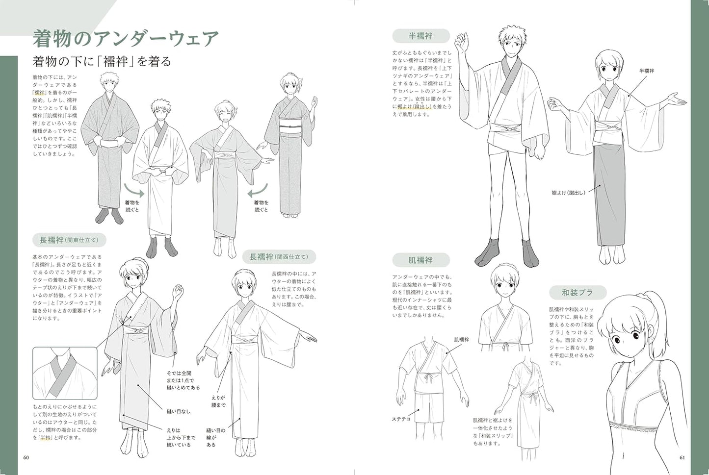 The structure and movement are clearly understood, How To Draw Kimono