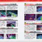 Kirby Air Riders The Complete Guide
