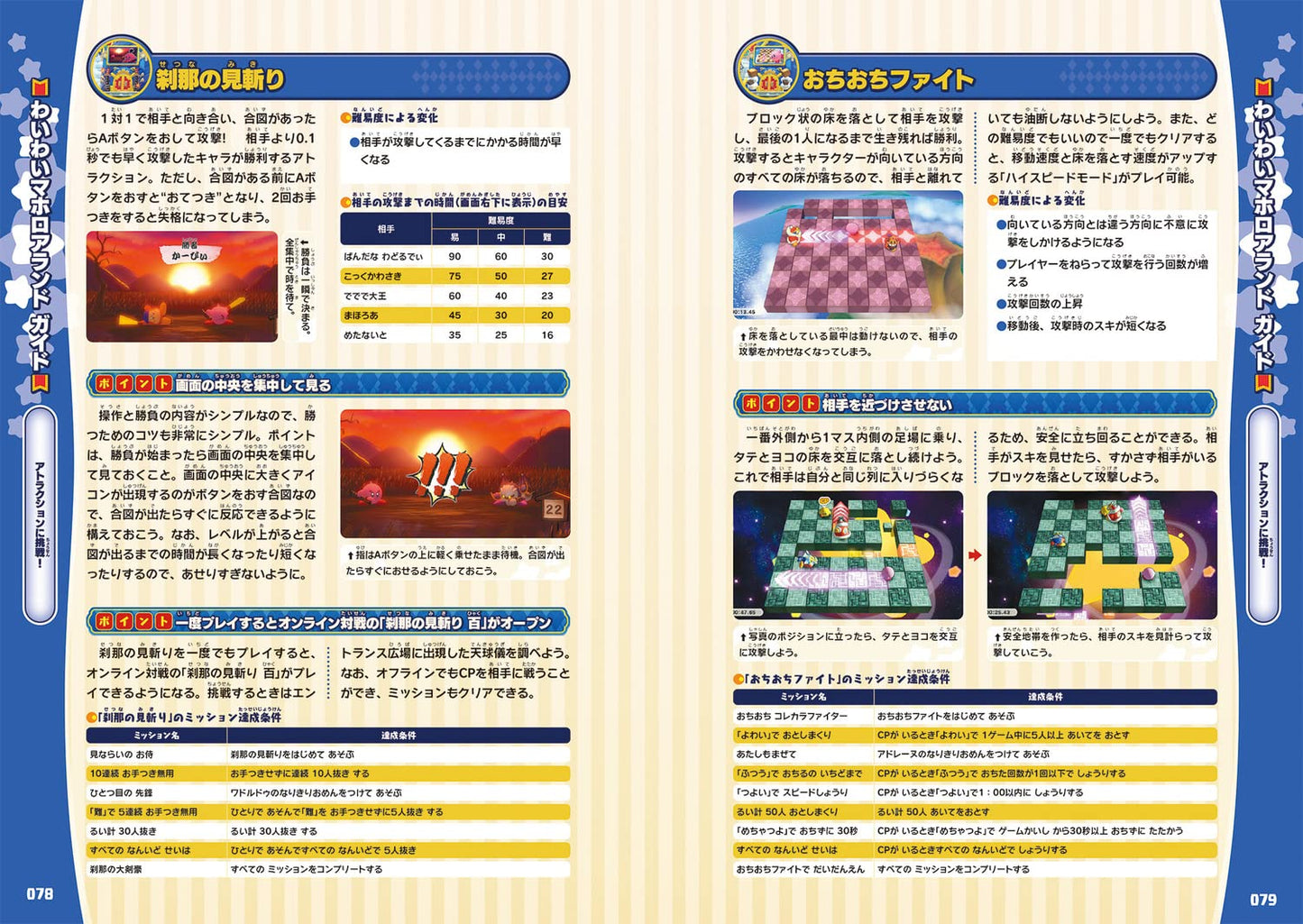 Kirby’s Return to Dream Land Deluxe Official Guide Book