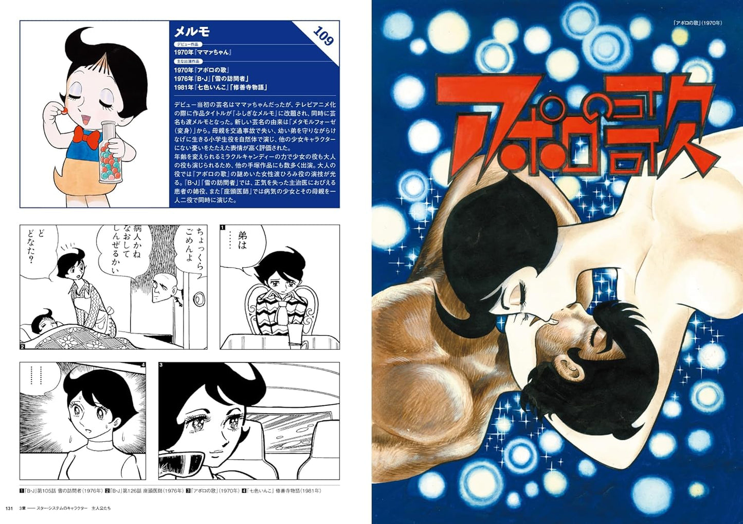 Tezuka Osamu's Actor's Directory