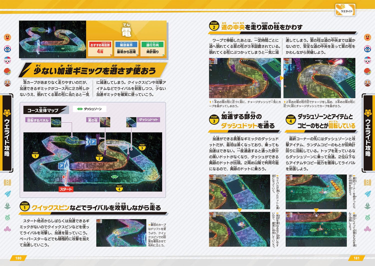 Kirby Air Riders The Complete Guide