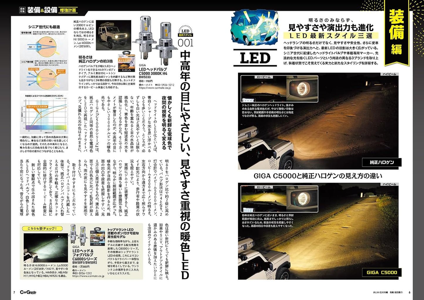 Car Goods Magazine October 2026
