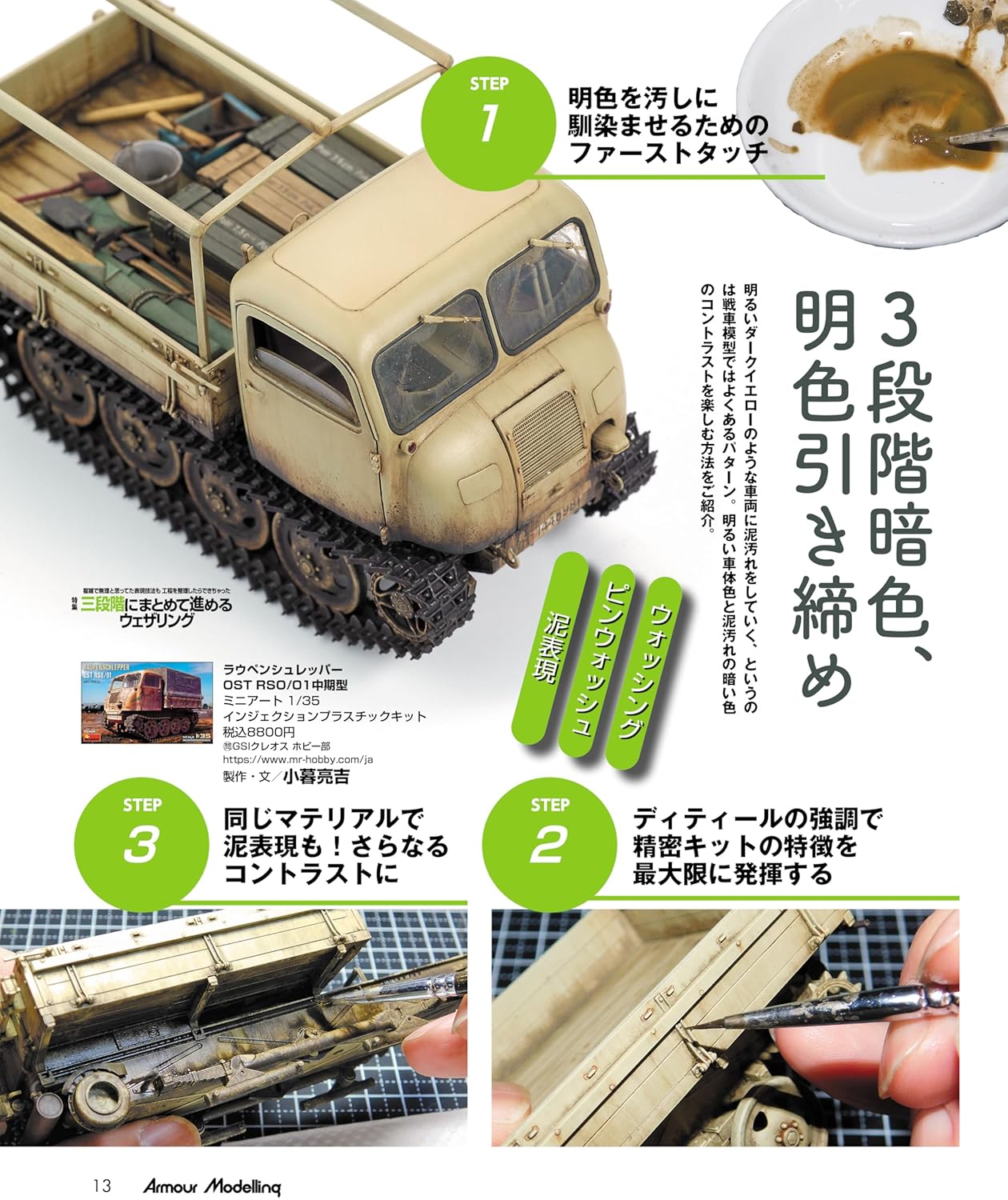 Armour Modelling July 2026