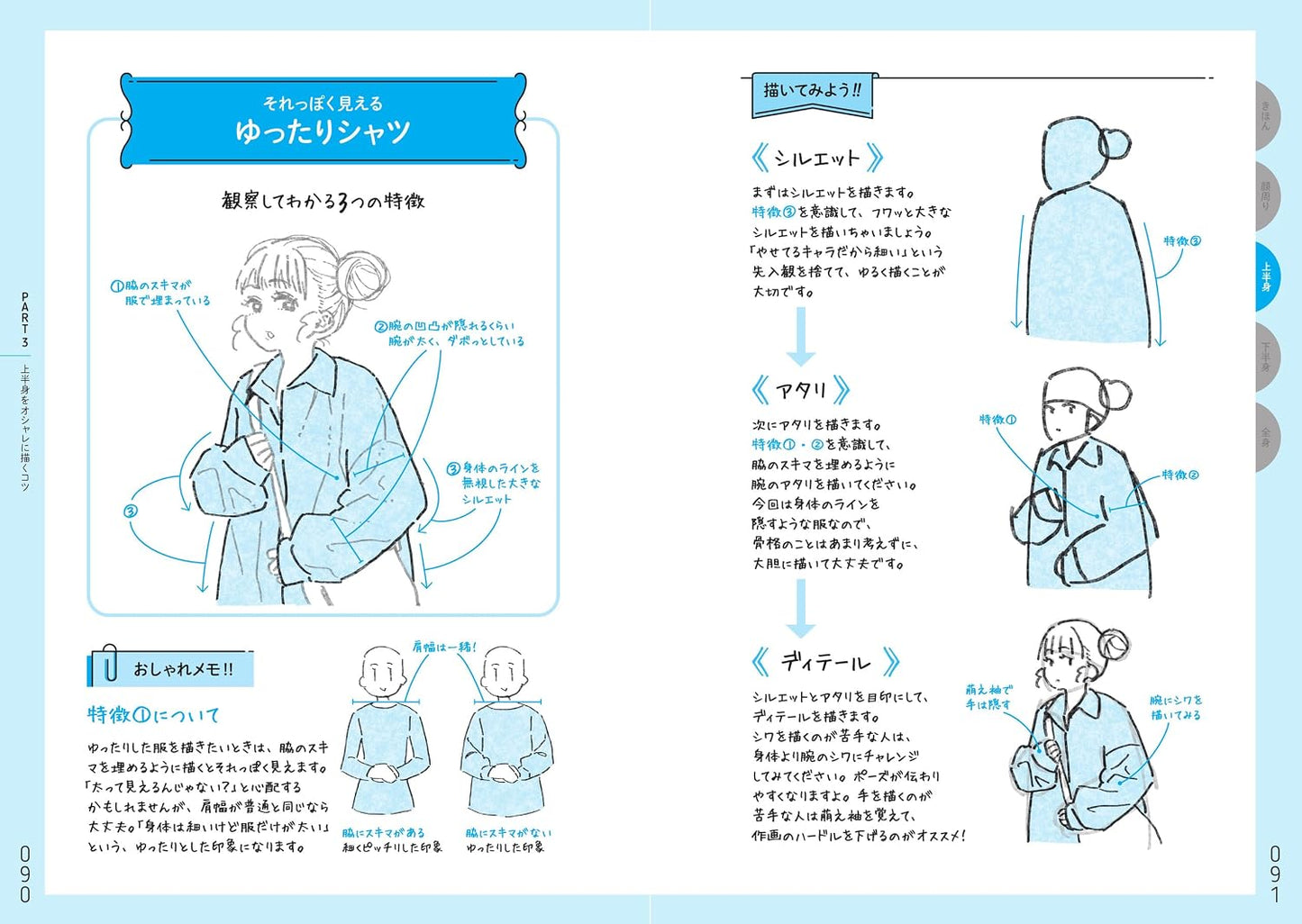 Tips for Drawing Fashionable Clothing