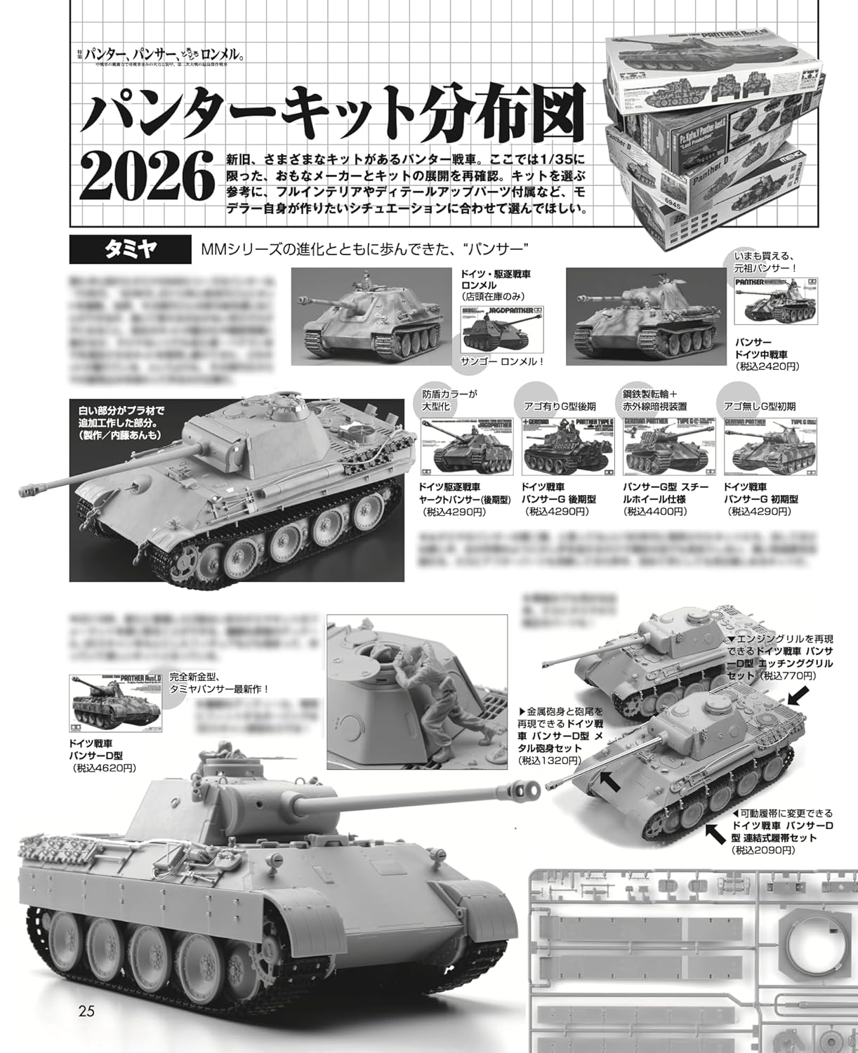Armour Modelling June 2026