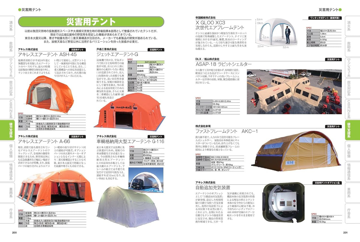 Firefighting Equipment Catalog 2026-2027