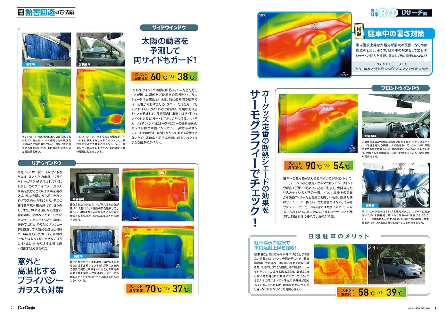Car Goods Magazine August 2026