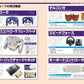 Nintendo GameCube Perfect Catalogue
