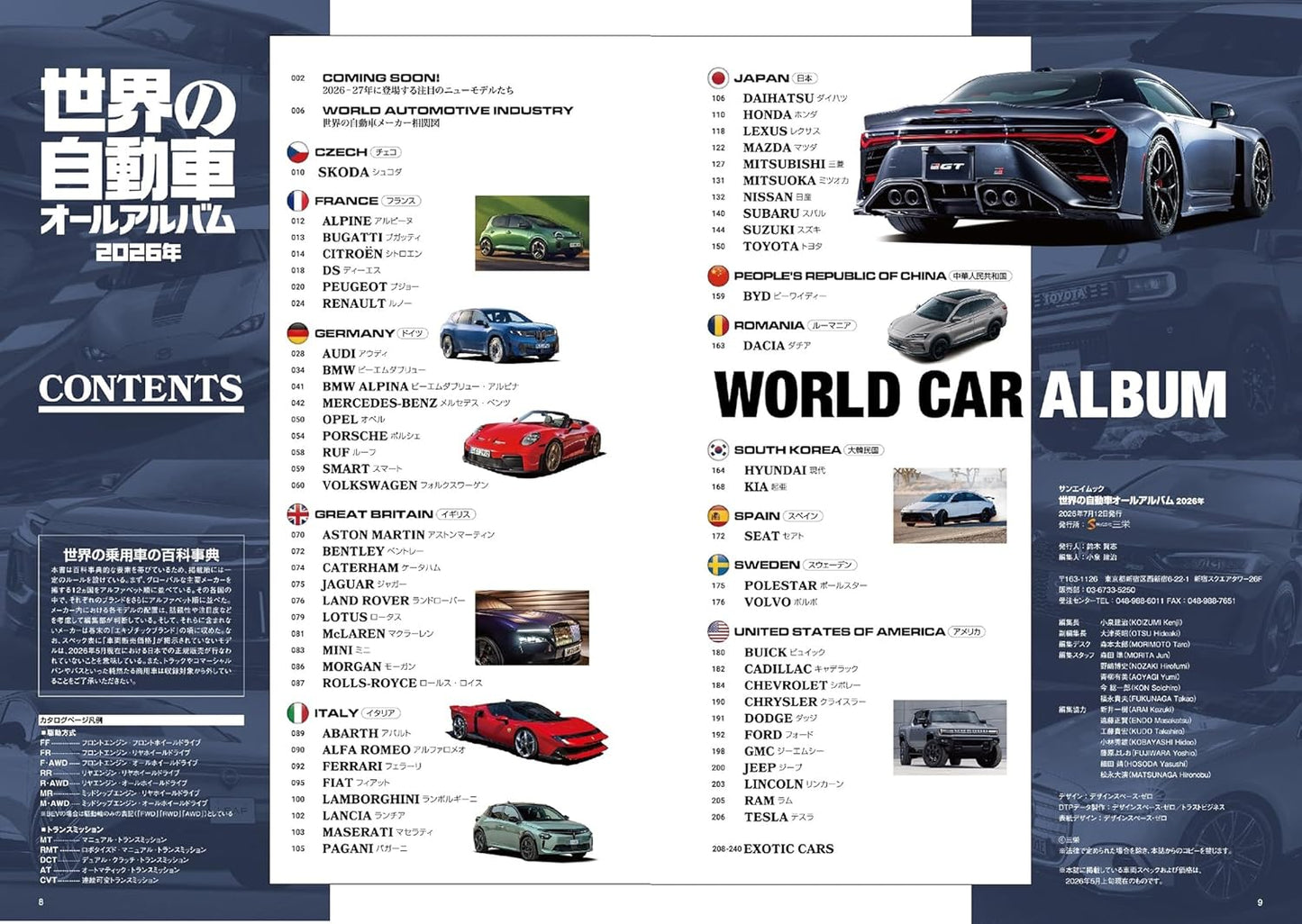 World Automobile All Album 2026