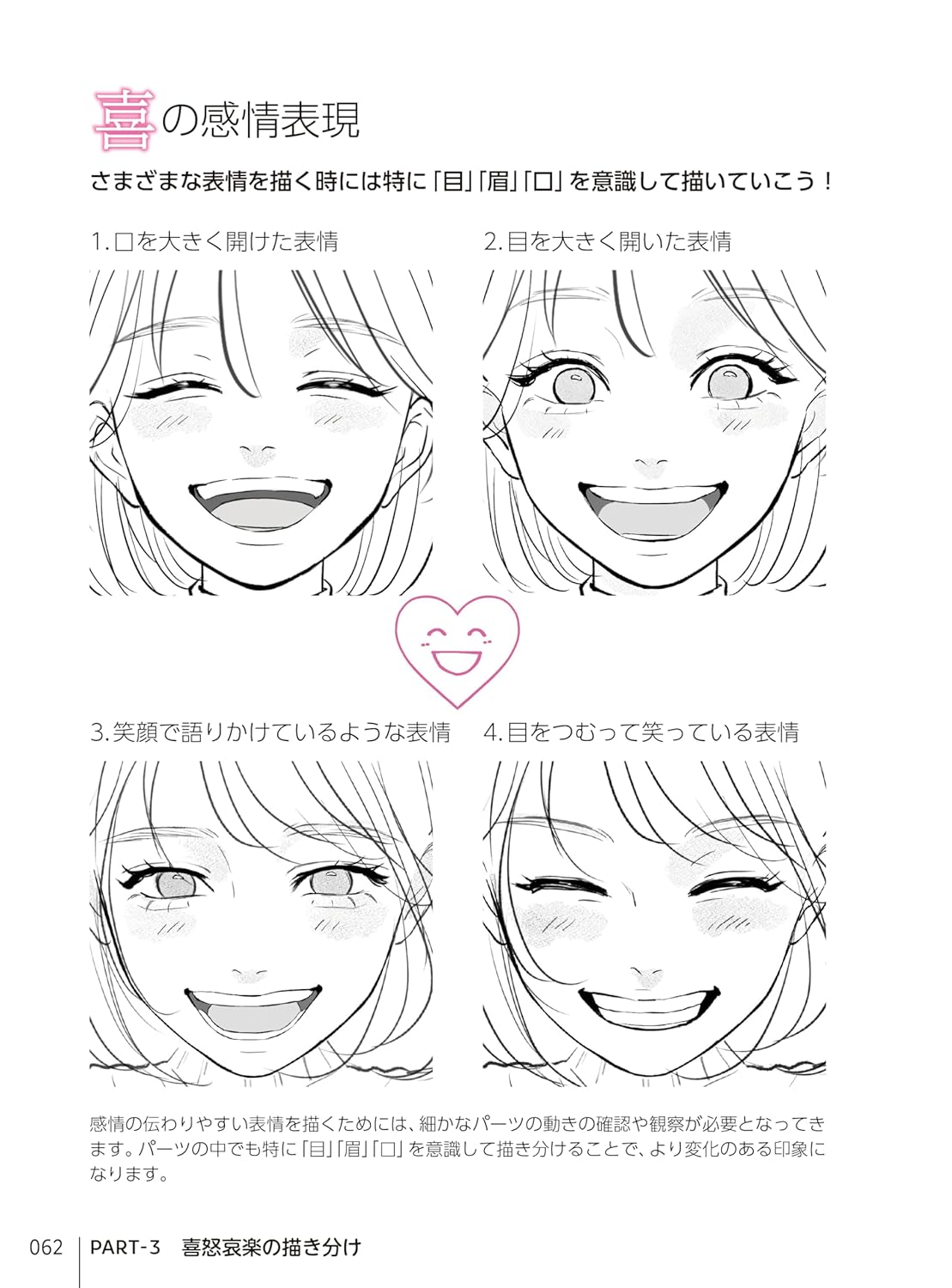 How To Draw A Girl's Facial Expressions