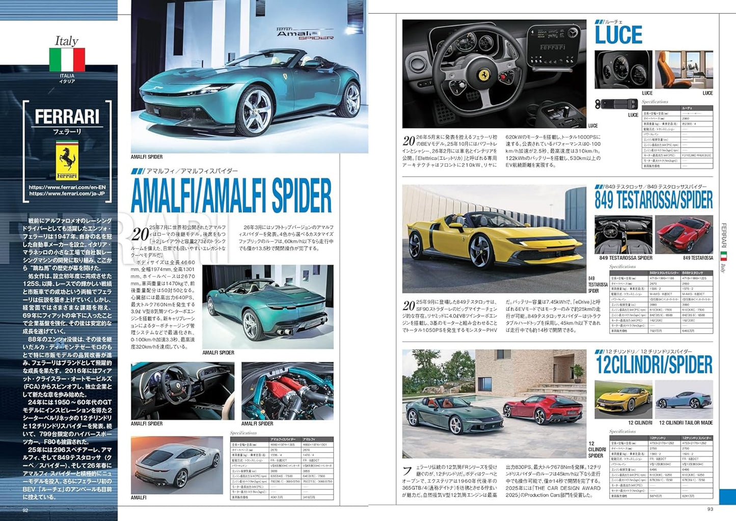 World Automobile All Album 2026