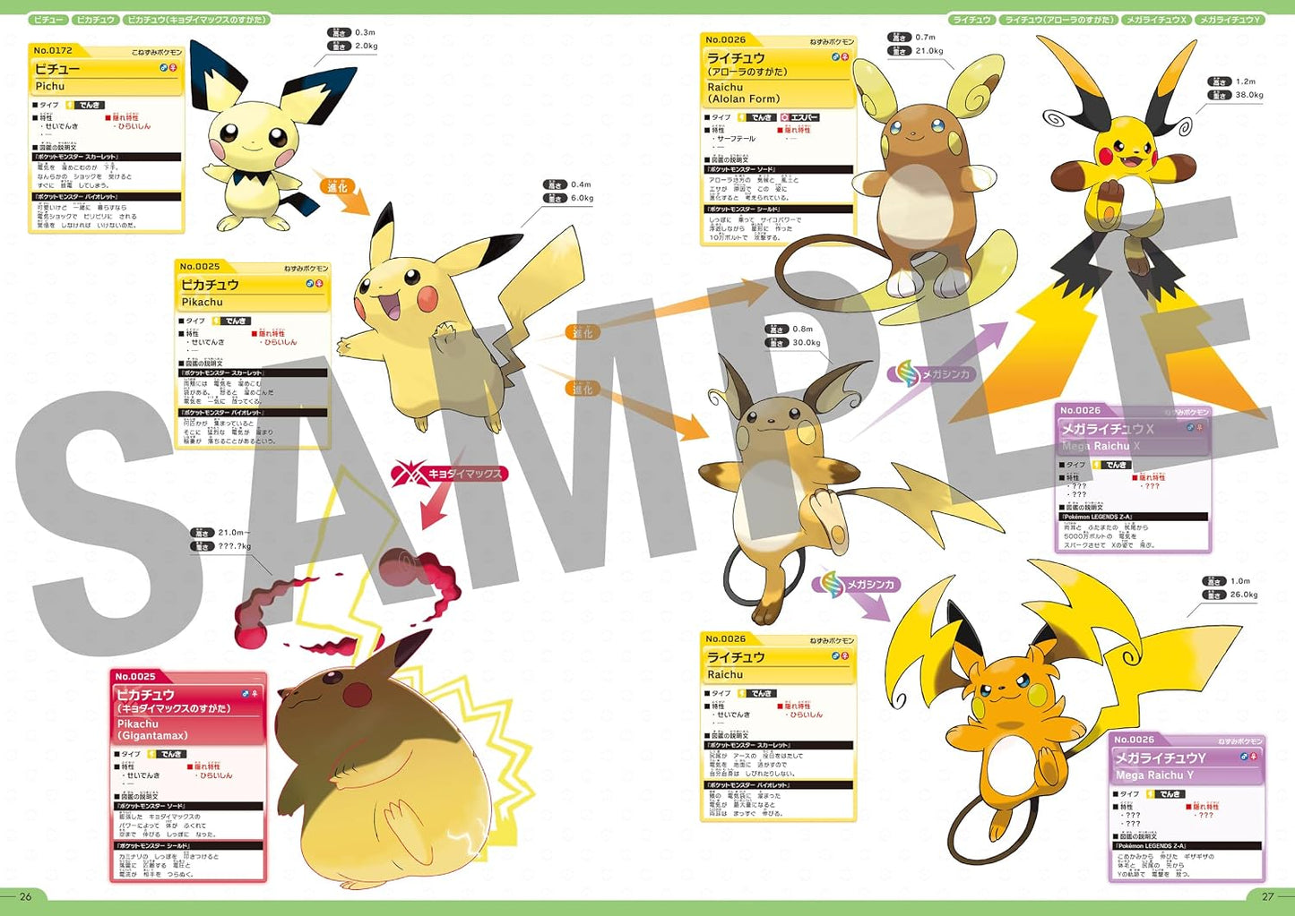 Pokemon Official National Pokedex 1996-2026