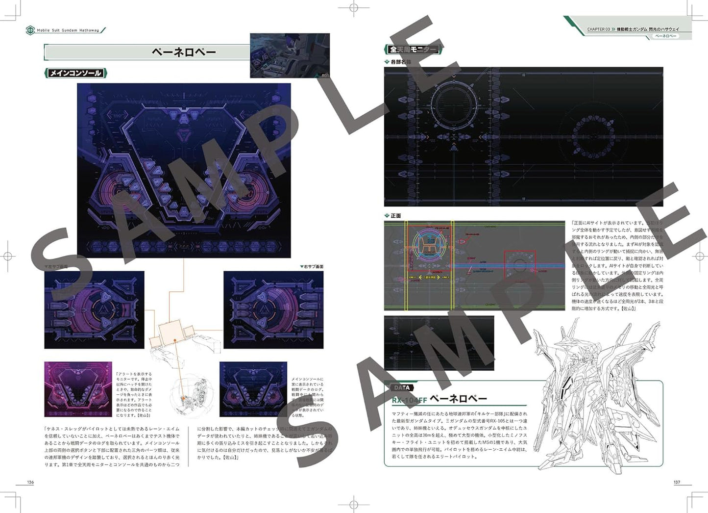 Sayama Yoshinori Mobile Suite Gundam Display Design Artworks