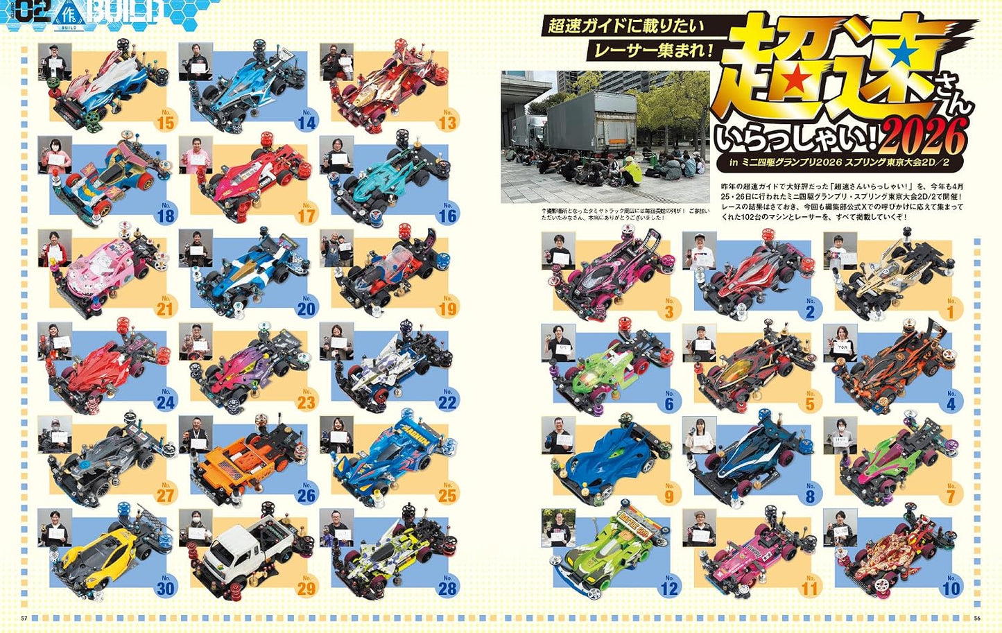 Tamiya Official Guide Book Mini 4WD Chosoku Guide 2026-2027