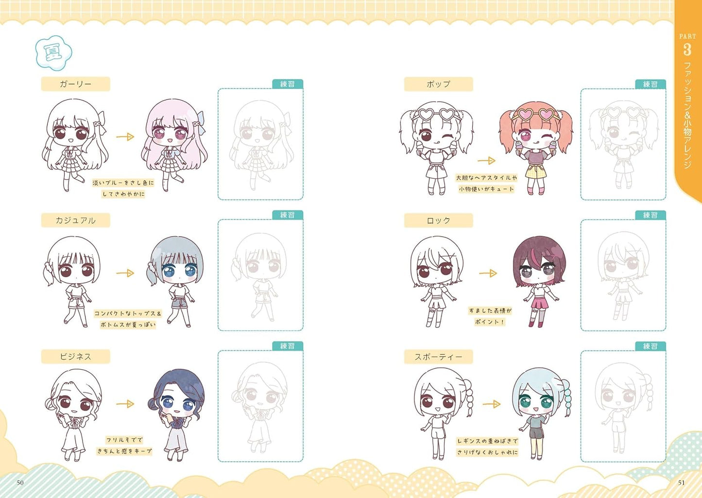 How to Draw Cute Chibi Characters