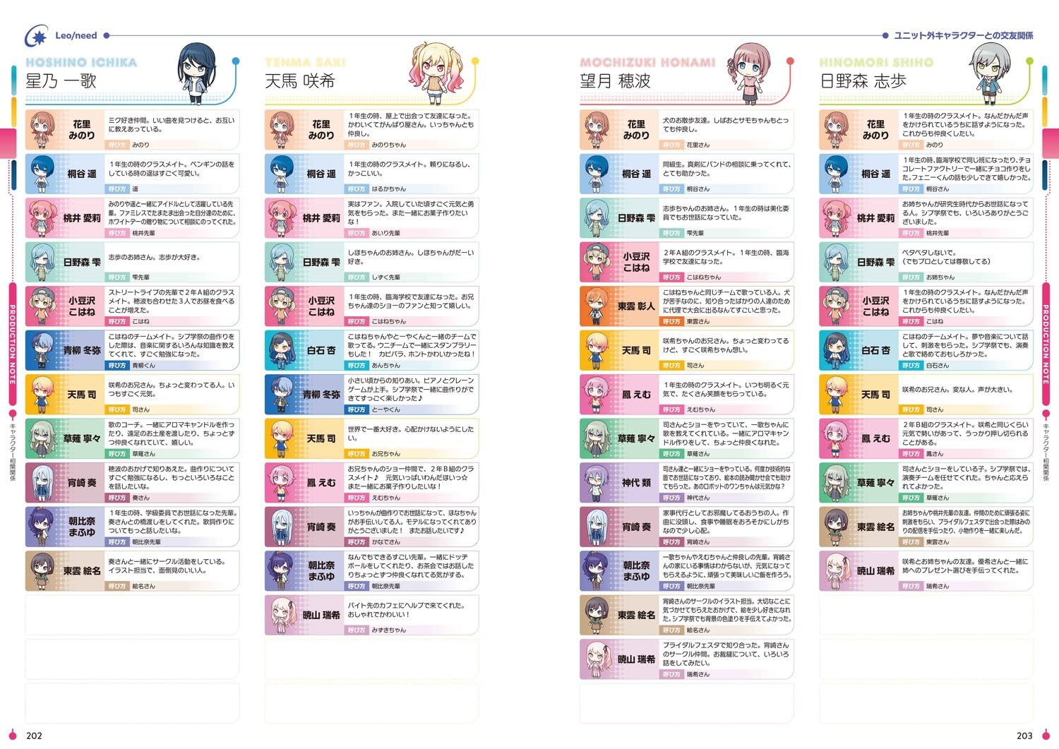 Project Sekai Official Visual Fan Book Vol.5 - Japanese – MOYASHI JAPAN ...