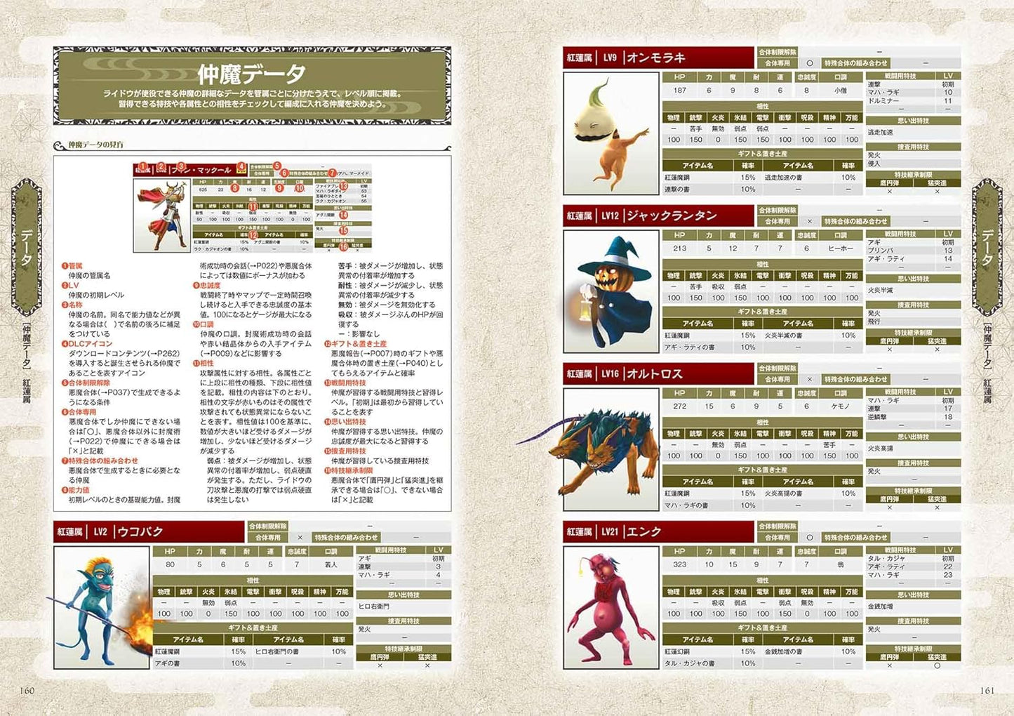 RAIDOU Remastered: The Mystery of the Soulless Army Official Guide Book