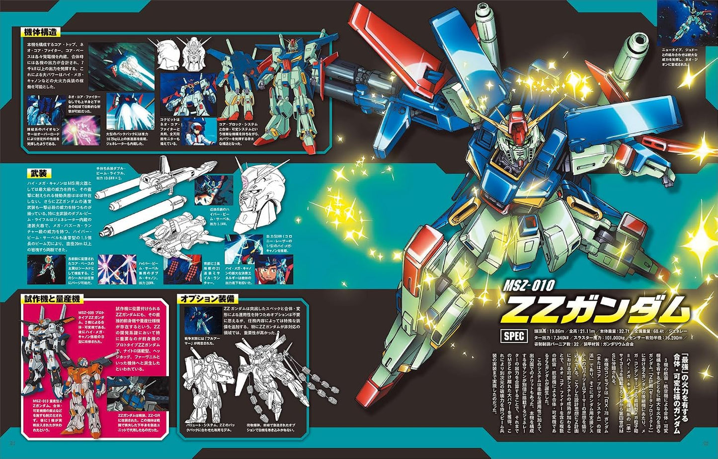 Mobile Suit Gundam ZZ Daikaibou