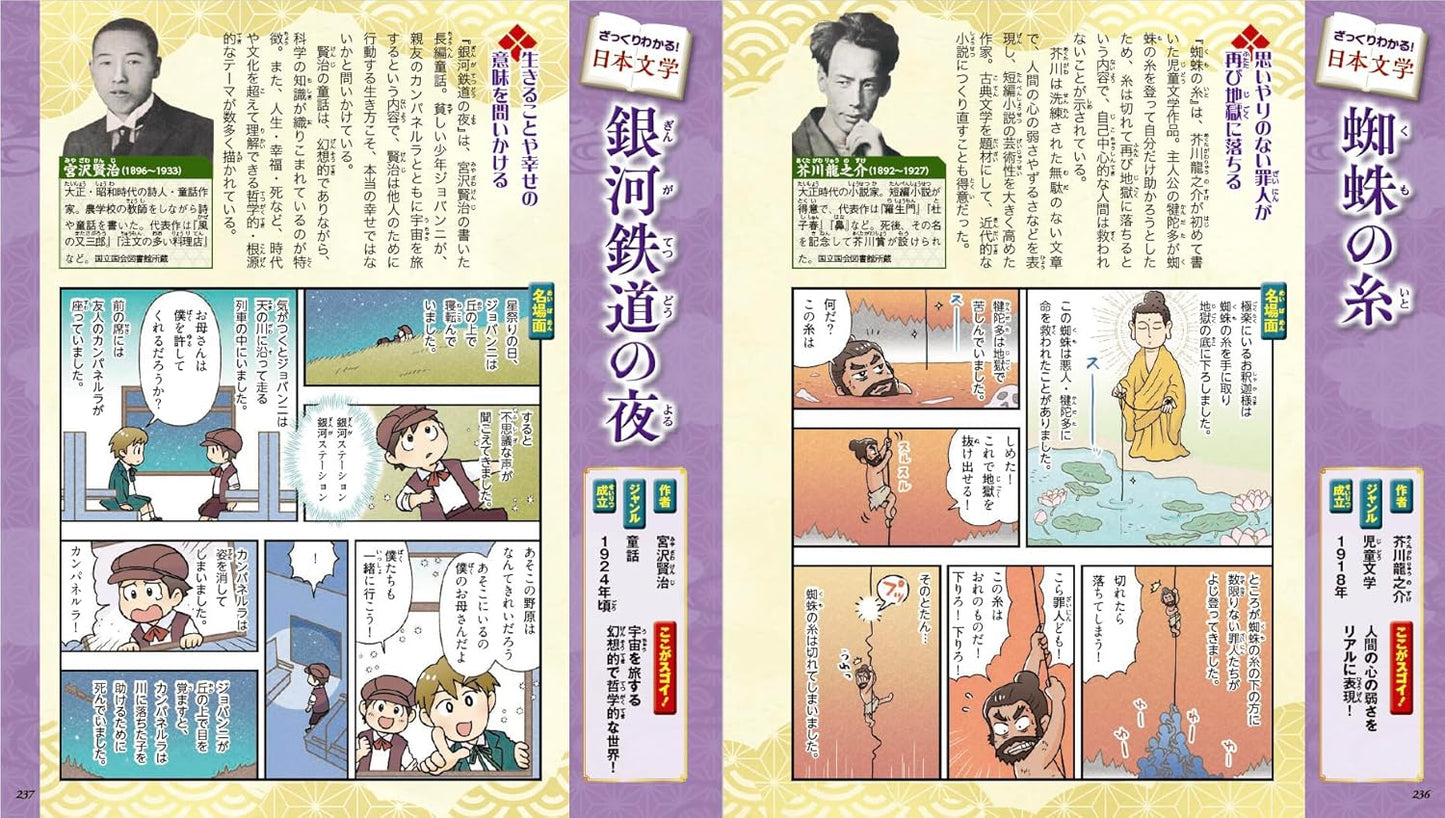 Japanese Cultural Encyclopedia