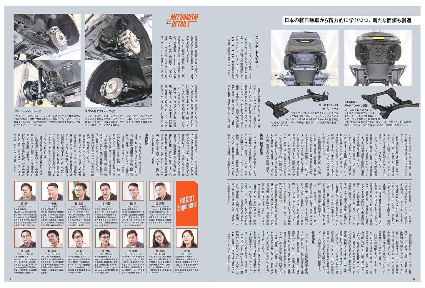 All About BYD RACCO