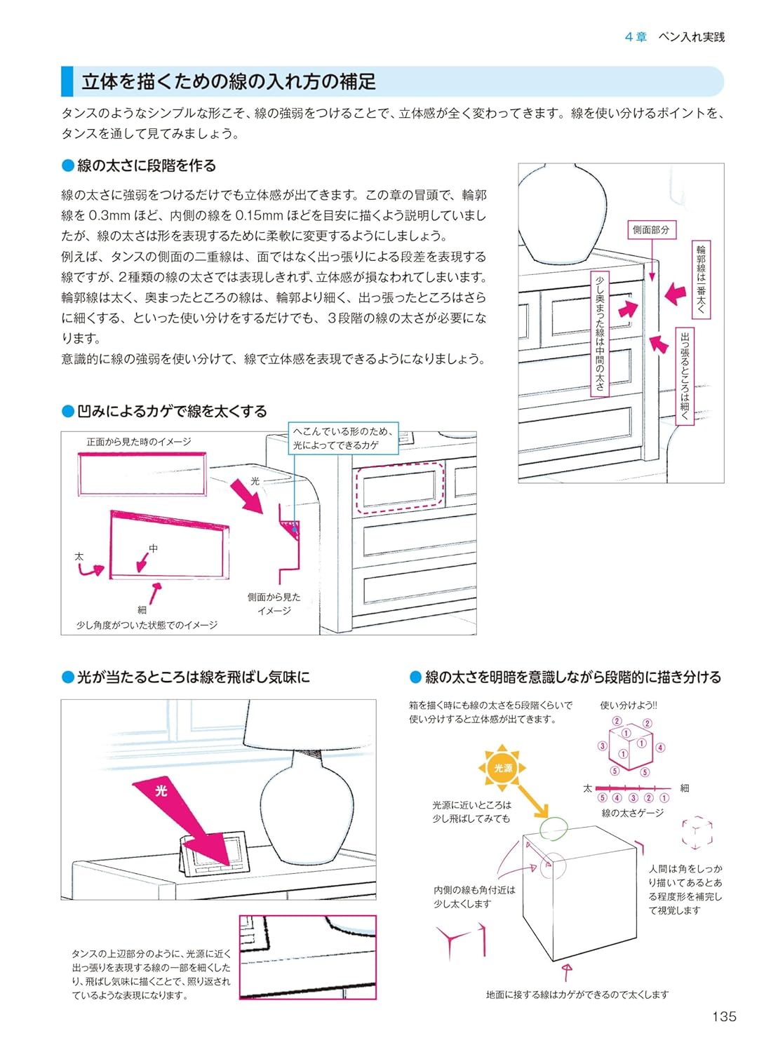 Manga Background Drawing Lesson