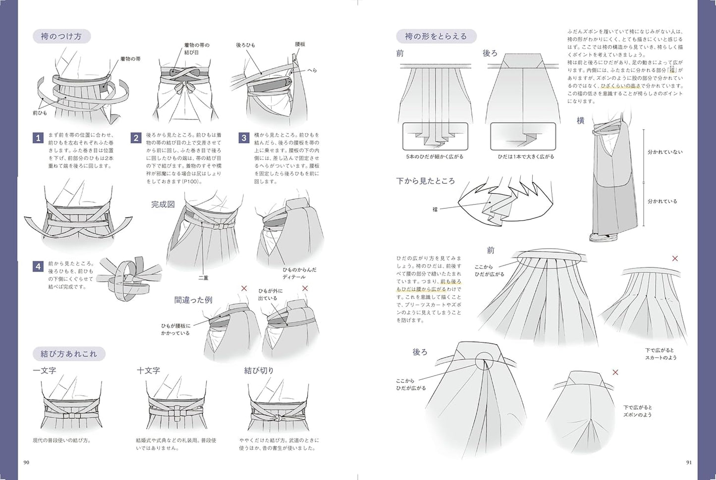 The structure and movement are clearly understood, How To Draw Kimono