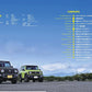 All About SUZUKI JIMNY / JIMNY SIERRA