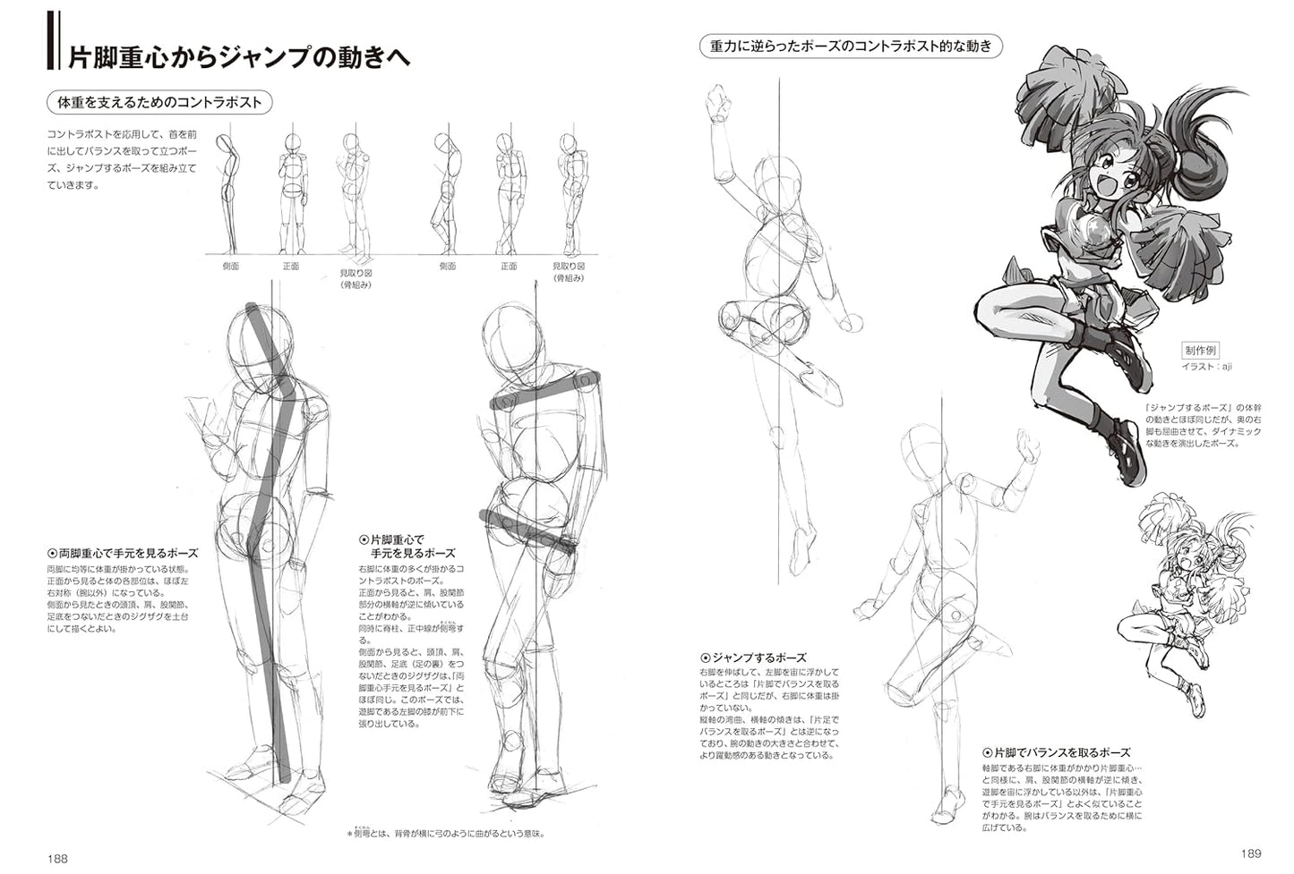 Human Illustration Lesson, 3D Drawing Technique by Hiroshi Misawa