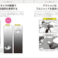 Know-how collection for drawing manga well