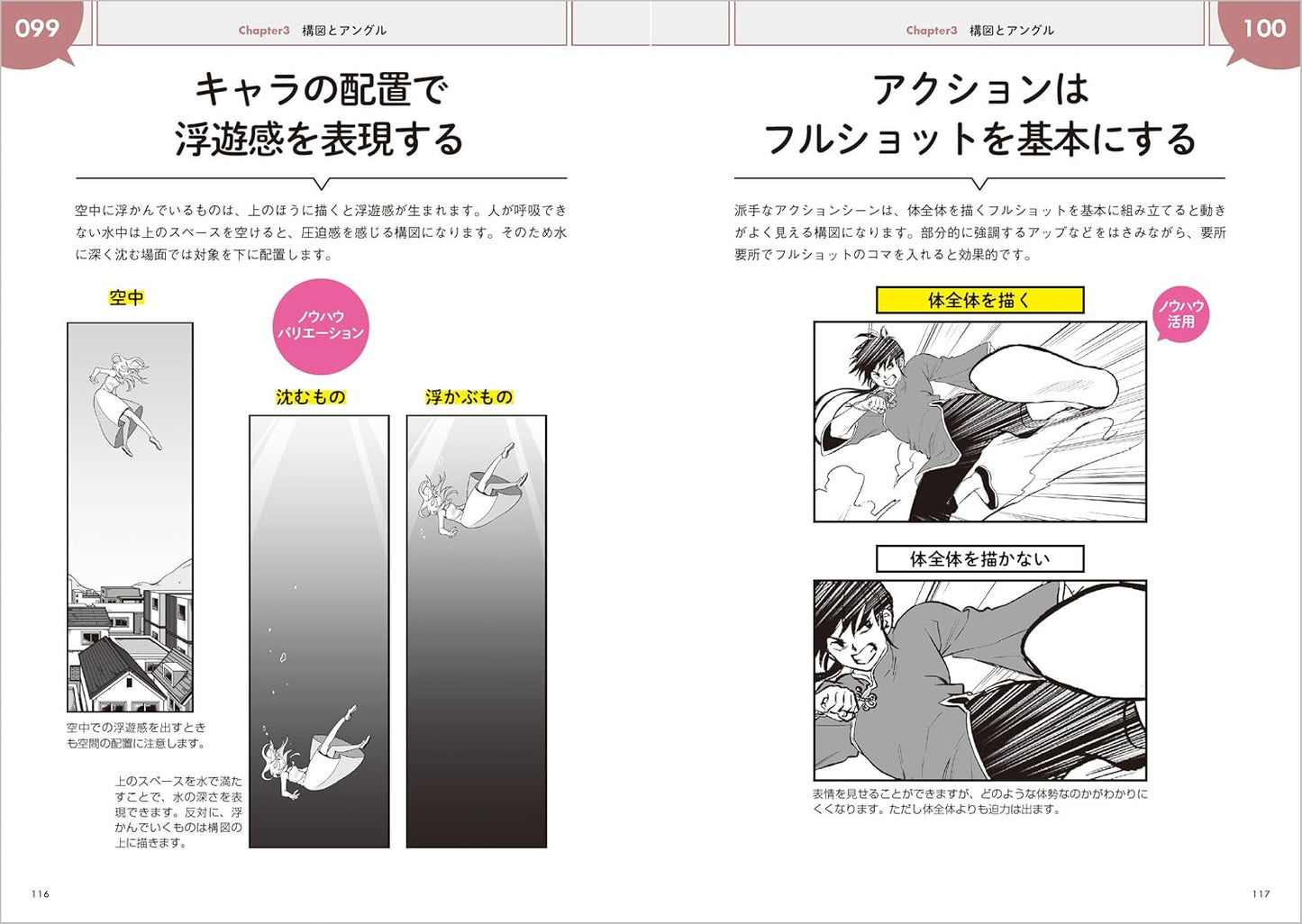 Know-how collection for drawing manga well