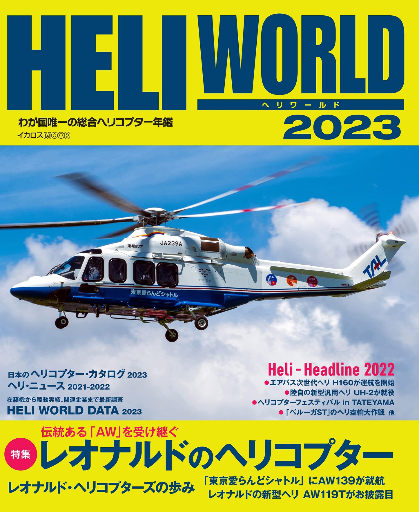 HELI WORLD 2023
