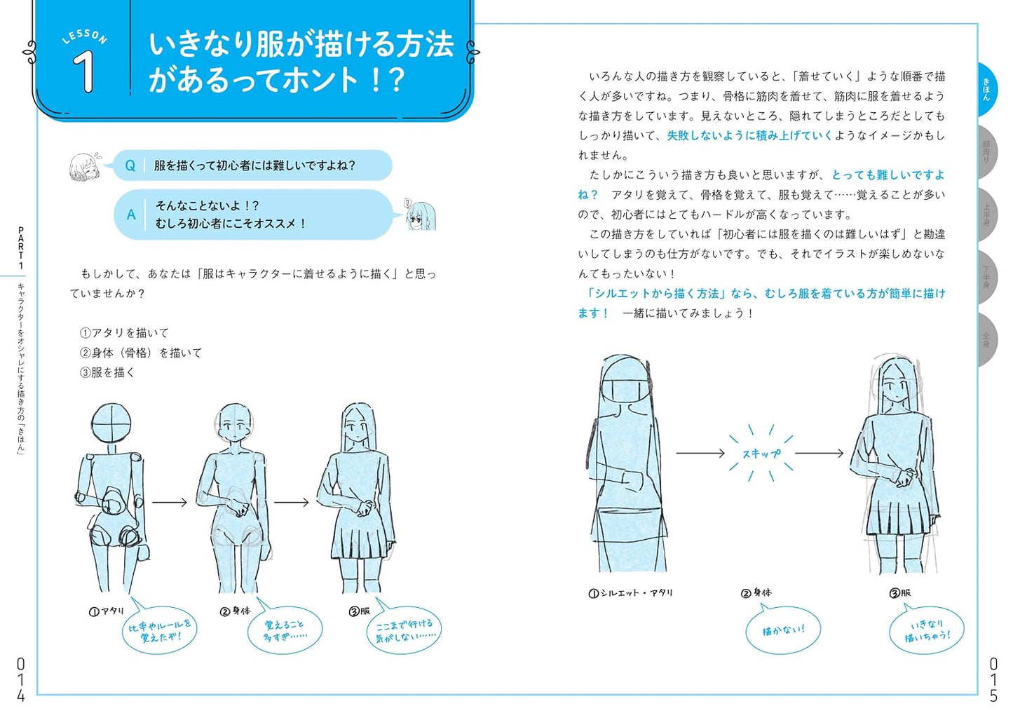 Tips for Drawing Fashionable Clothing