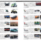 World Automobile All Album 2026