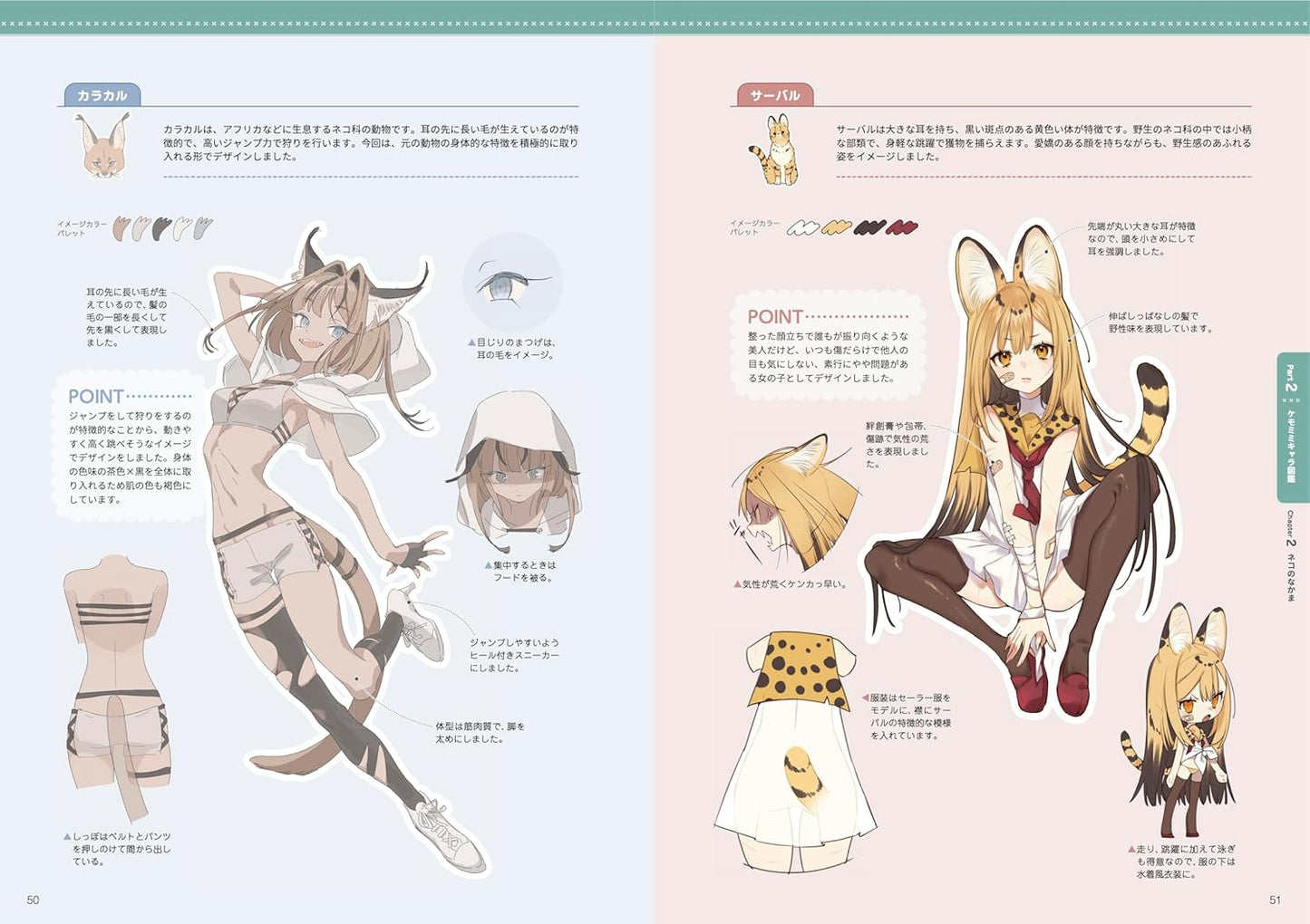 How To Draw Cute Kemonomimi