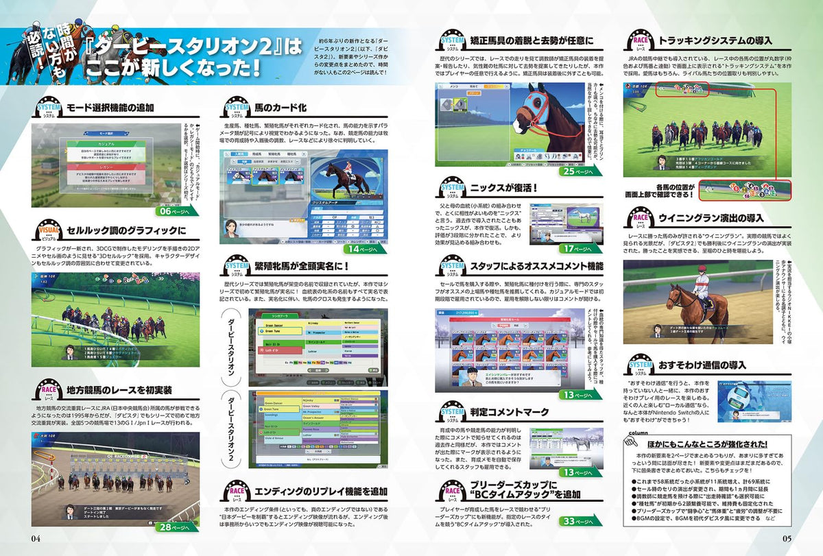 Derby Stallion 2 Strategy Guide