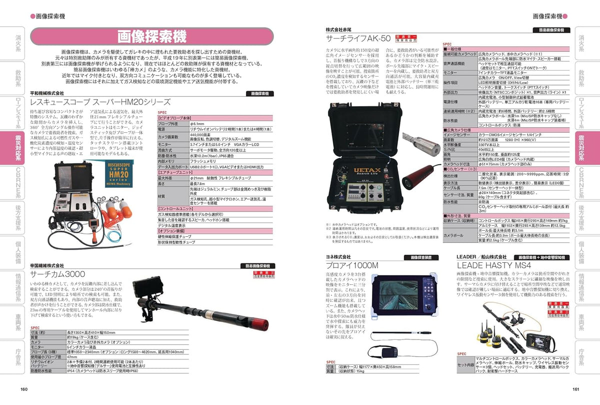 Firefighting Equipment Catalog 2026-2027