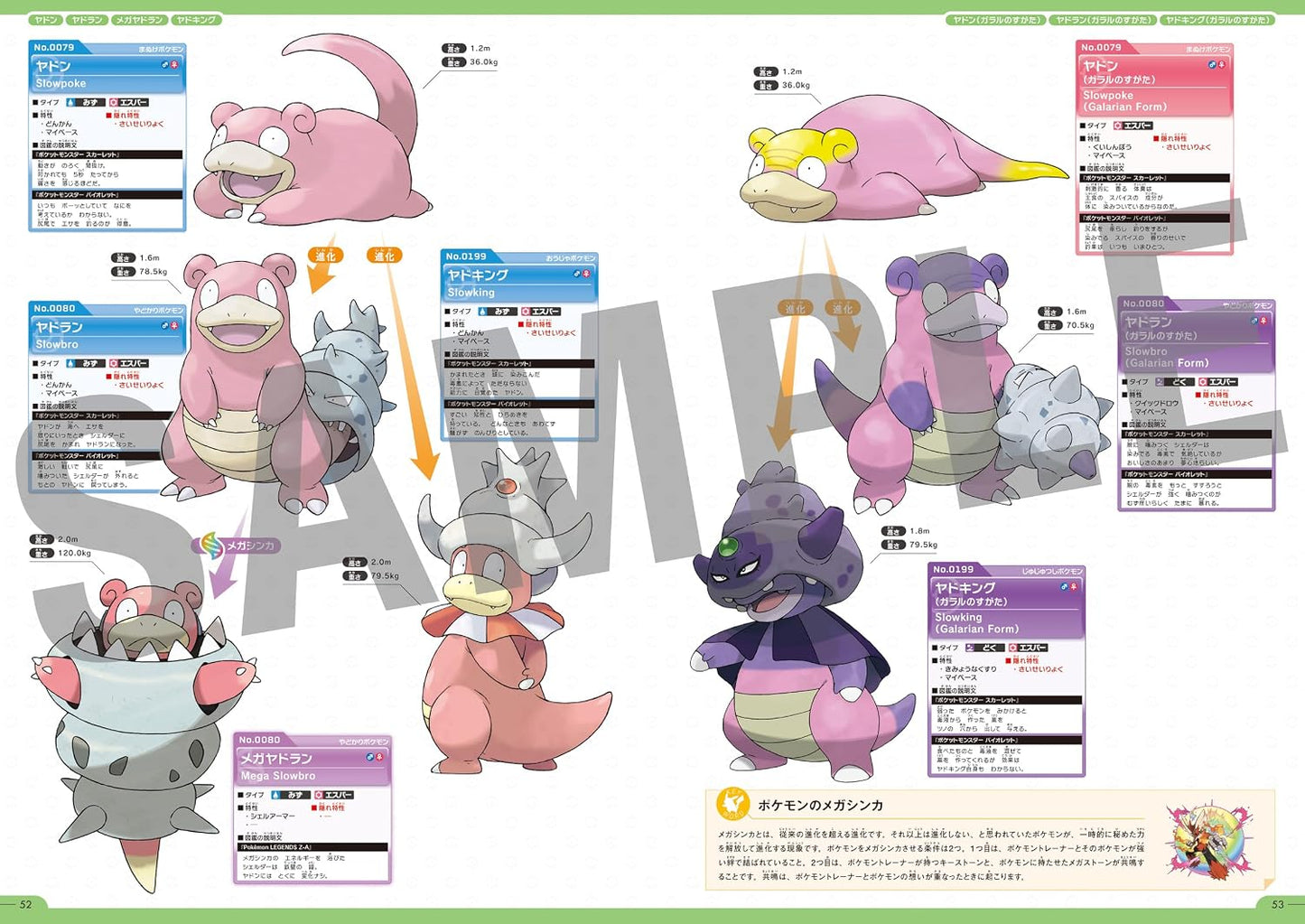 Pokemon Official National Pokedex 1996-2026