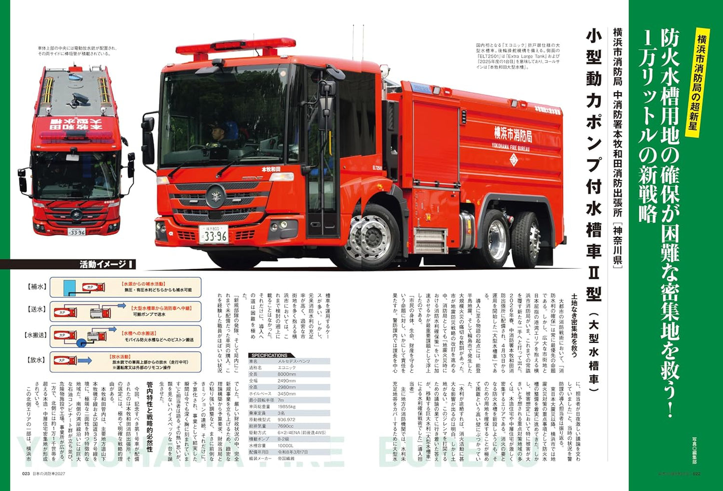 Japan Fire Trucks 2027