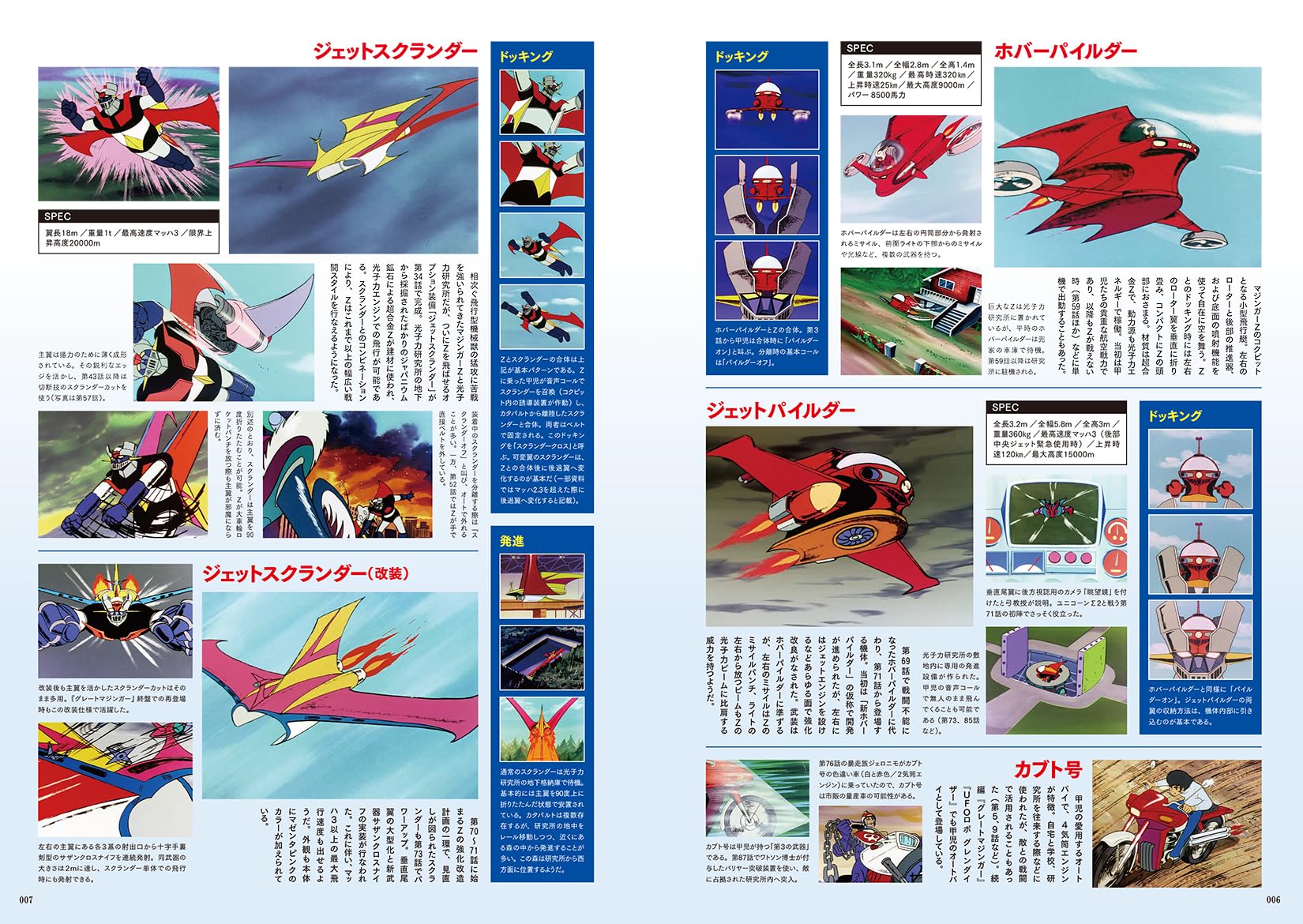 Mazinger Z The Mechanical Beasts Battle Record