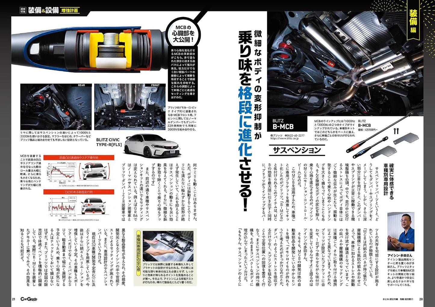 Car Goods Magazine October 2026
