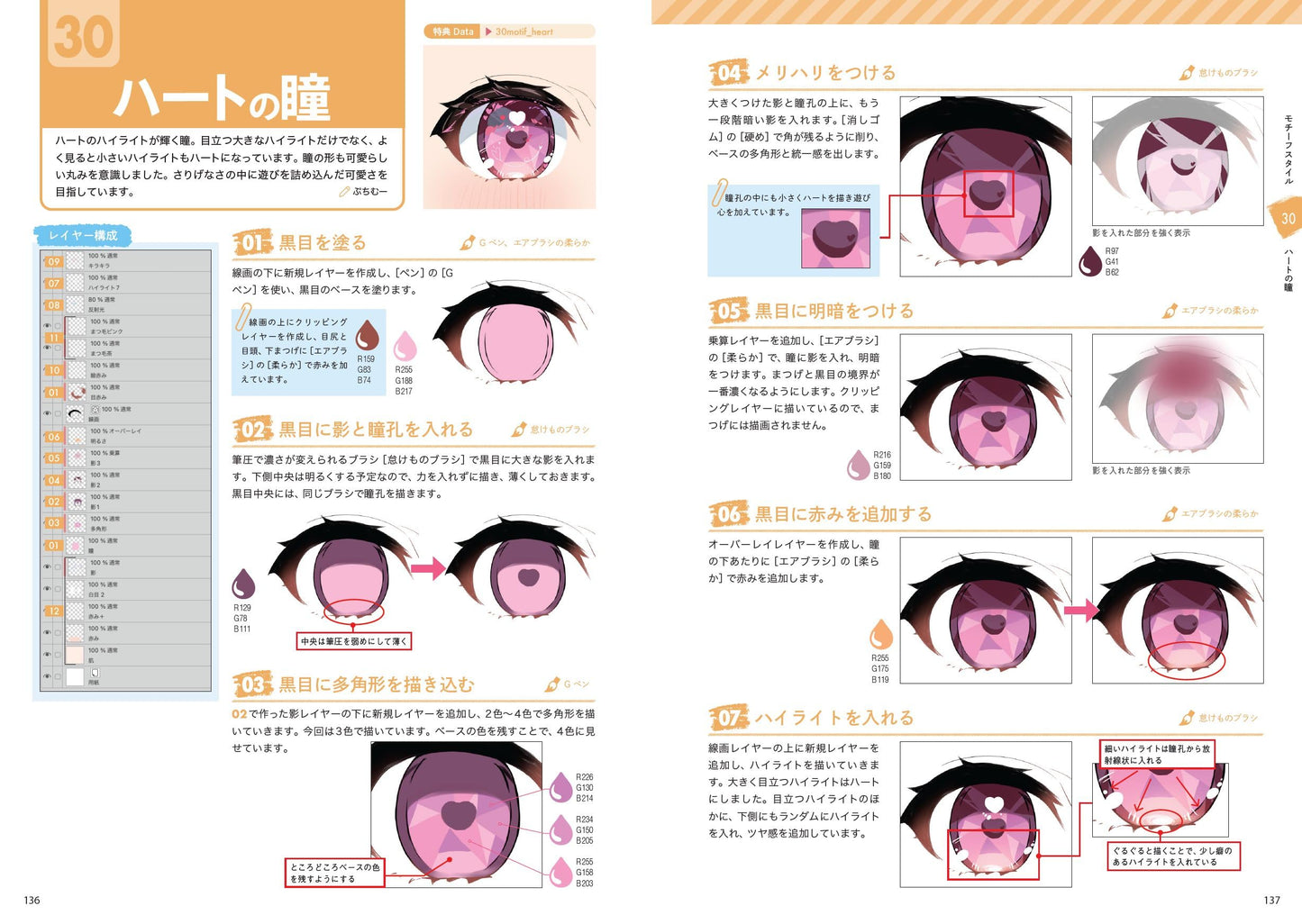 How To Draw Eyes Encyclopedia for Digital Illustrations