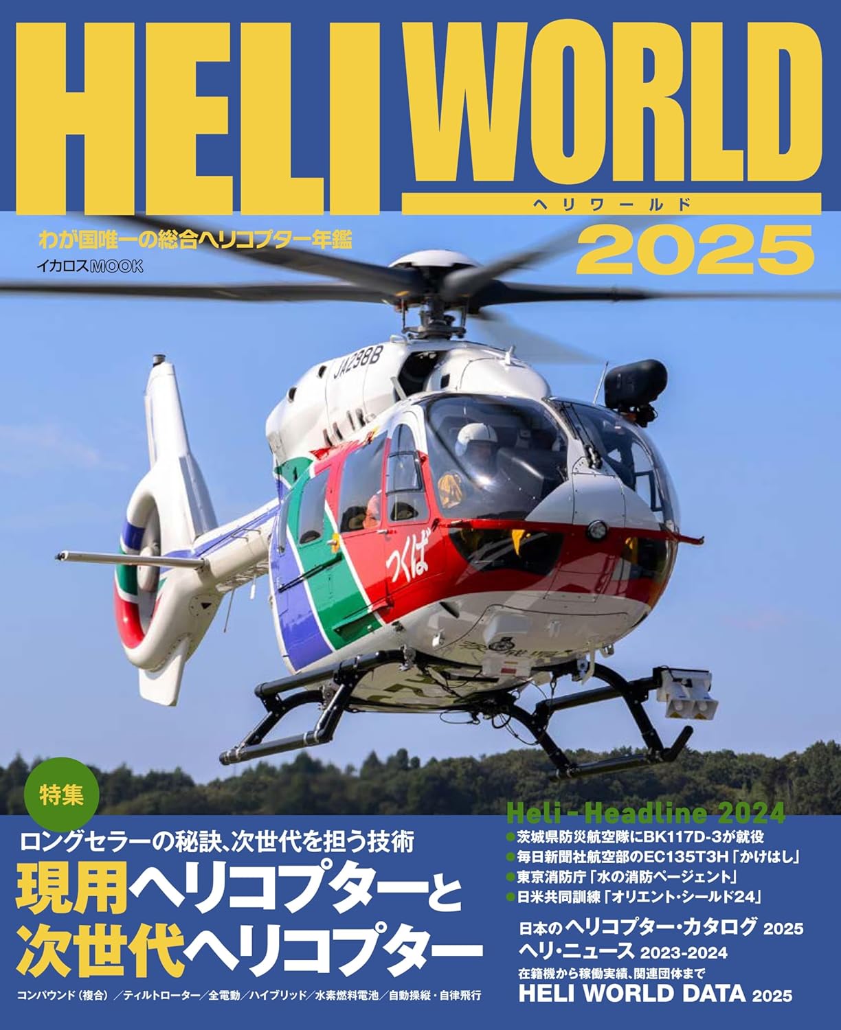 HELI WORLD 2025