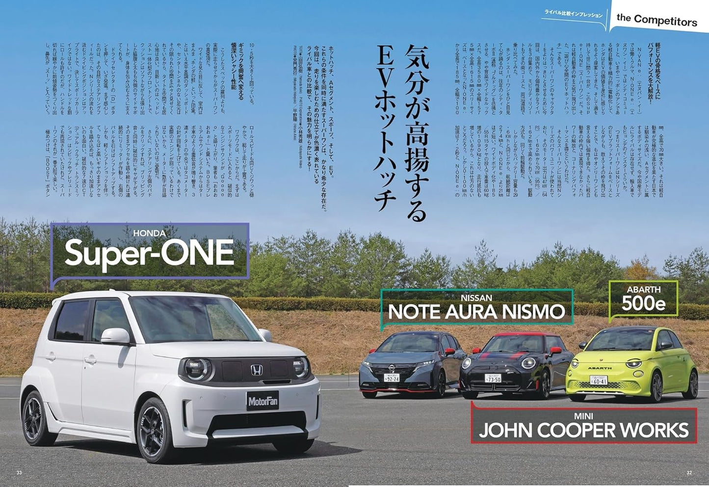 All About Honda Super-ONE