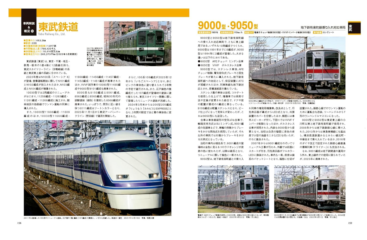 Private Railway Vehicle 2024