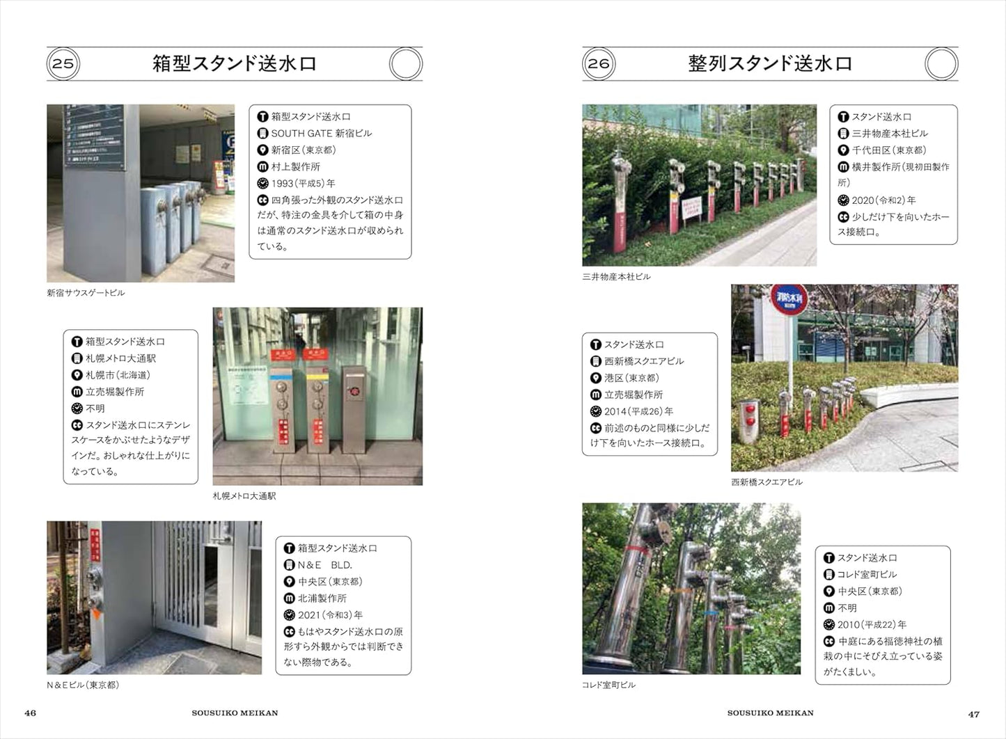 Japan Fire Department Connection Encyclopedia