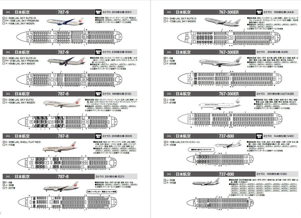 Airliners of JAPAN 2026-2027